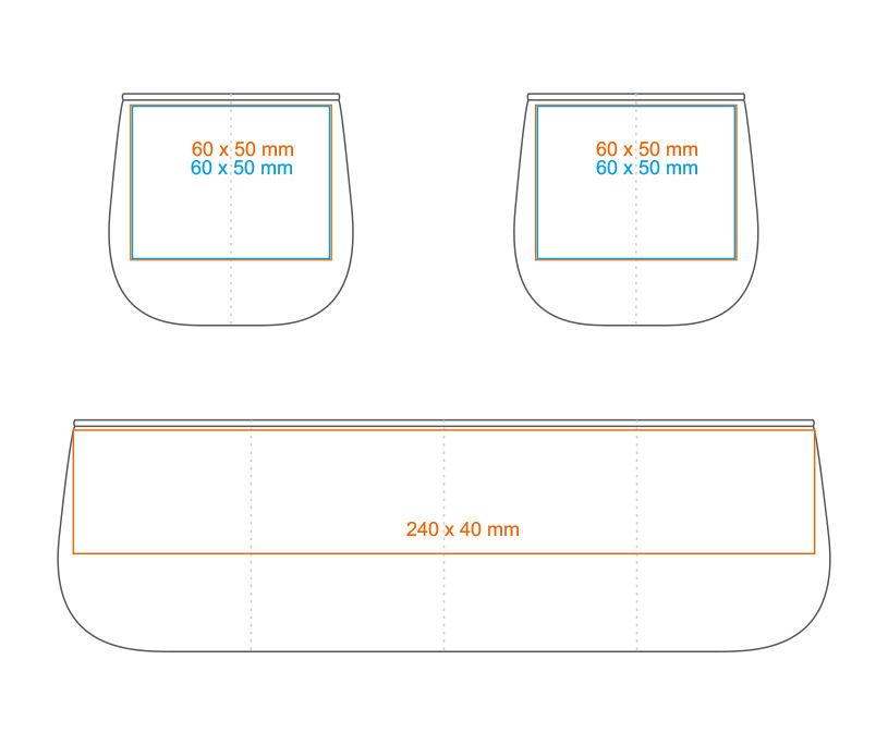 Standard imprint areas